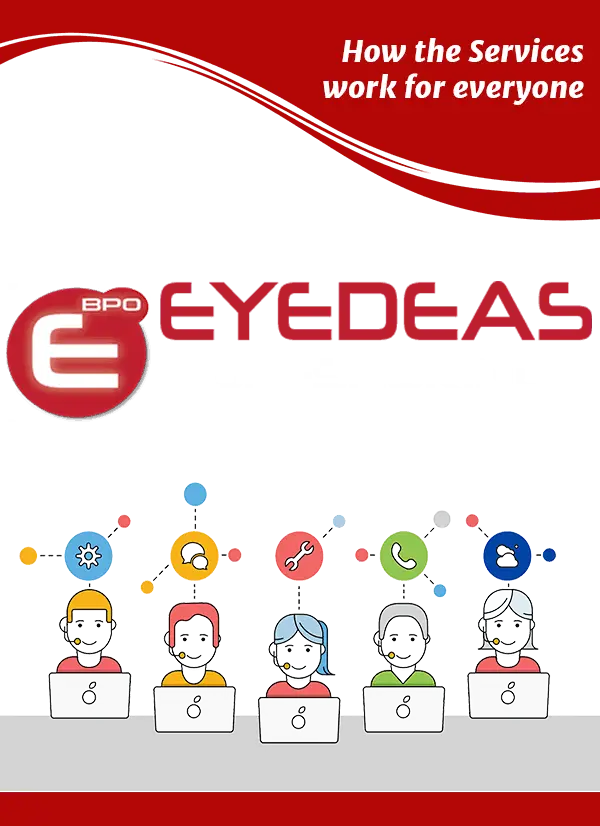 Eyedeas International BPO - Business Process Outsourcing